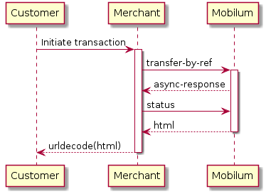 Customer -> Merchant: Initiate transaction
activate Merchant

Merchant -> "Mobilum": transfer-by-ref
activate "Mobilum"
"Mobilum" --> Merchant: async-response
Merchant -> "Mobilum": status
"Mobilum" --> Merchant: html
deactivate "Mobilum"
Merchant --> Customer: urldecode(html)
deactivate Merchant